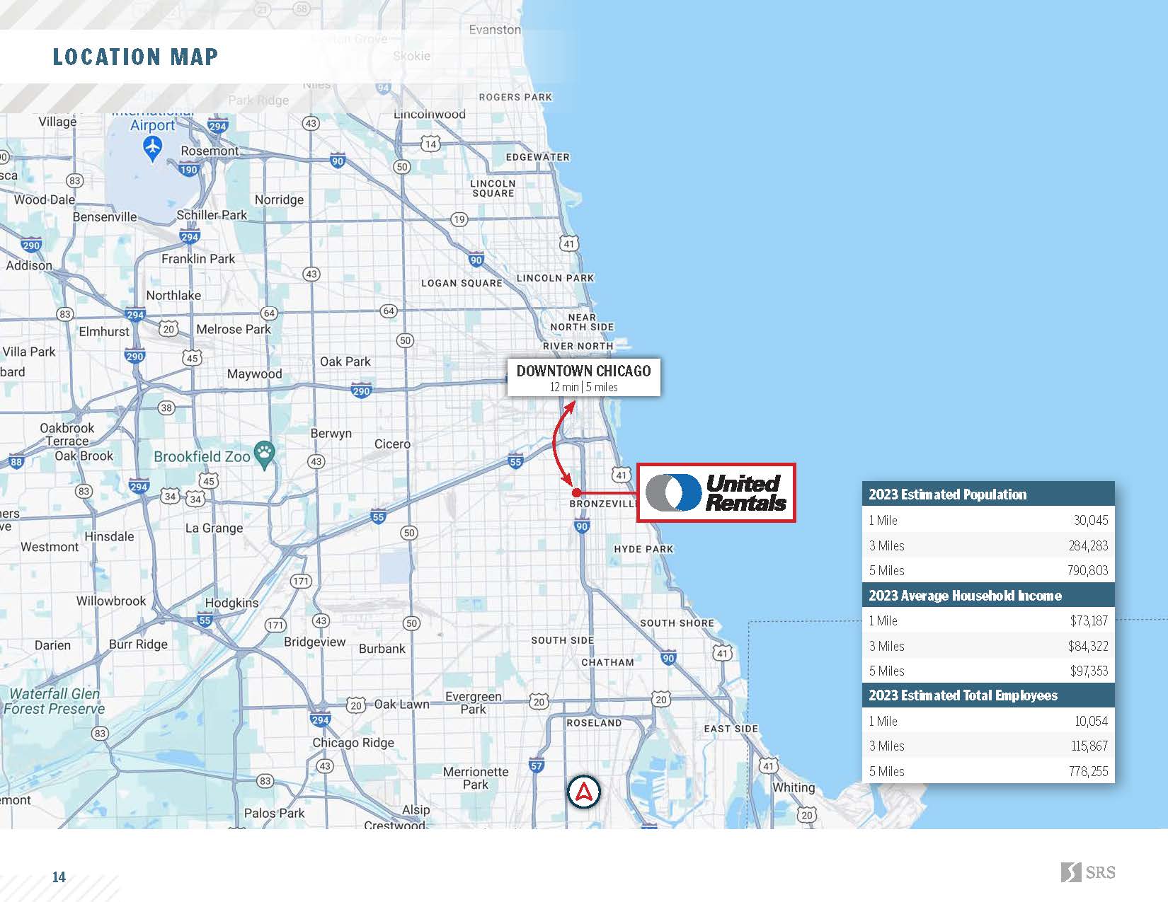 Commercial Property for Sale in Chicago Illinois 60609